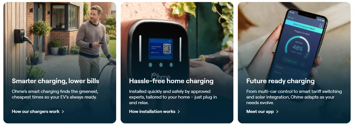 The Smart Way to Save on Fuel Costs with EV Chargers from Swaye Group